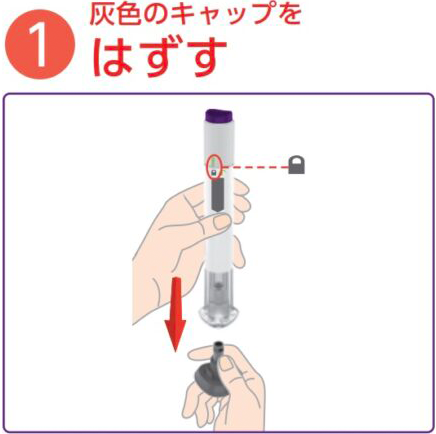 マンジャロの使用方法①