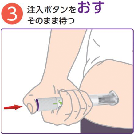 マンジャロの使用方法③